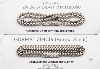 Kişiye Özel İkonik Künye – Gümüş Seri