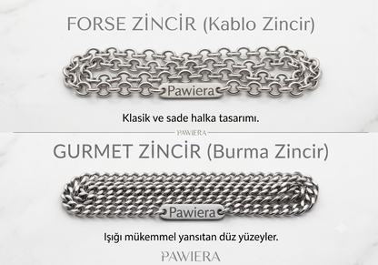 Kişiye Özel Yuvarlak Kolye – Gümüş Seri